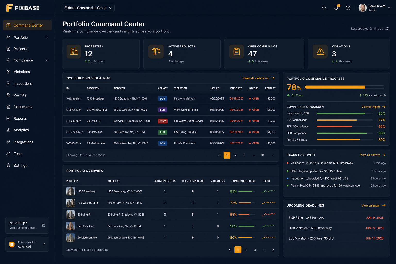 FIXBASE Operations Dashboard: Every building, project, and open item in one live view.