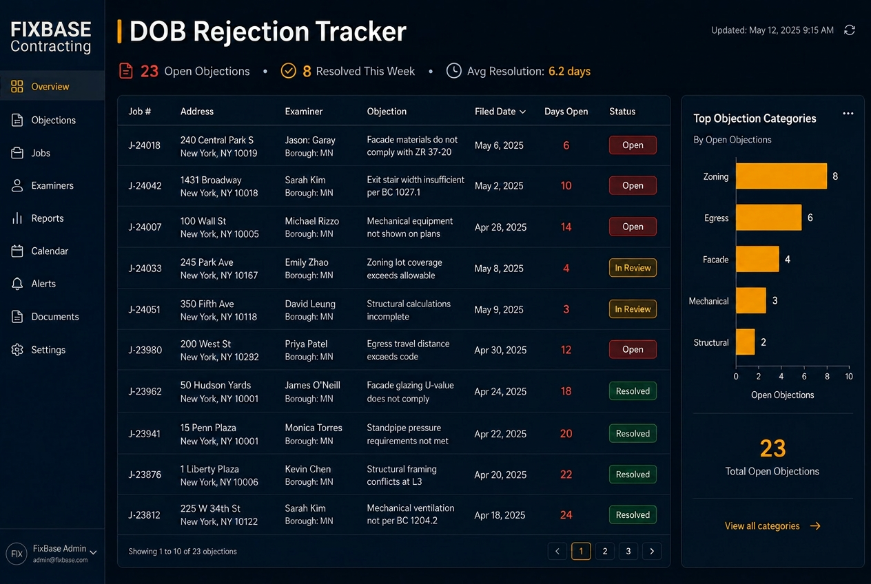 DOB Rejection Tracker